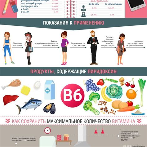 Инфографики диет, витаминов и компонентов питания | Food and Health ...