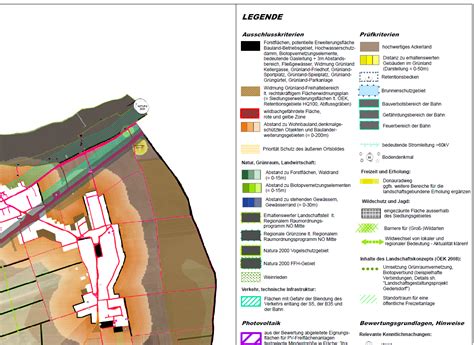 PV STRATEGIE GEDERSDORF Eine GIS gestützte Analyse zur Ableitung von