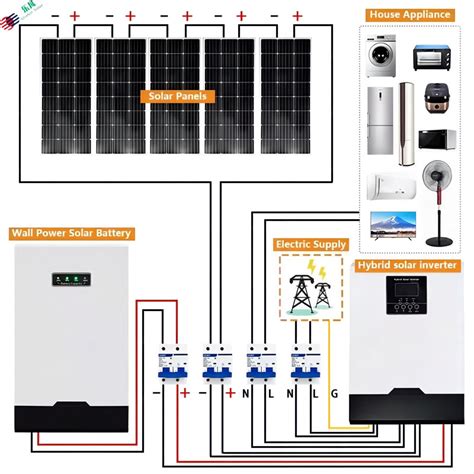 Kw To Kw Solar Panels Complete Set Hybrid Solar Energy System With