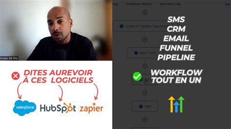 Comment Automatiser L Acquisition De Lead Facebook Ads Et Formulaire