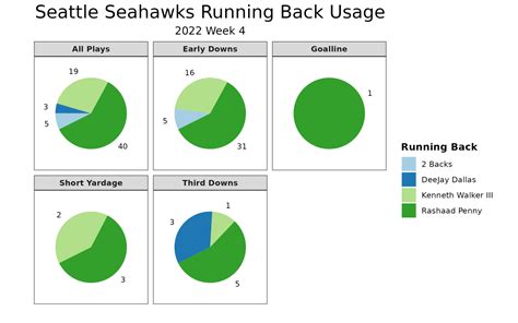 NFL Week 4 Fantasy Football Recap: Immediate takeaways from Sunday's games