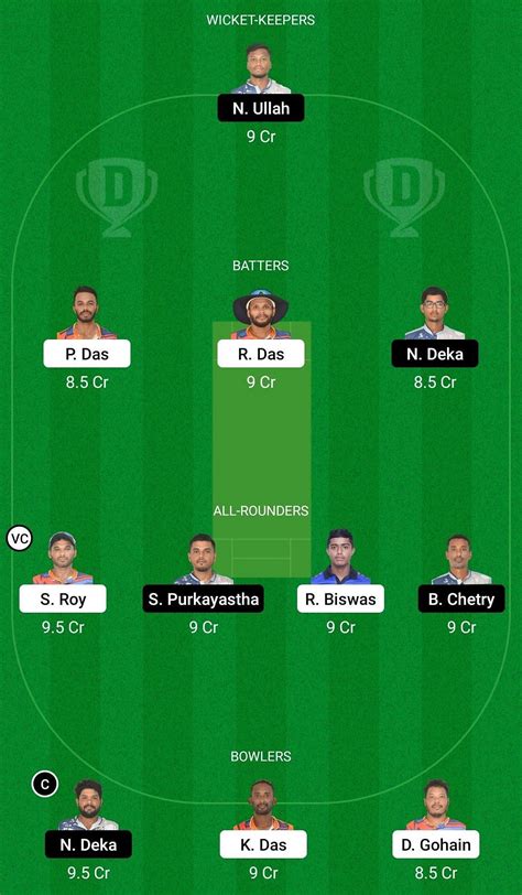 BRB Vs DPR Dream11 Prediction Fantasy Cricket Tips Today S Playing 11