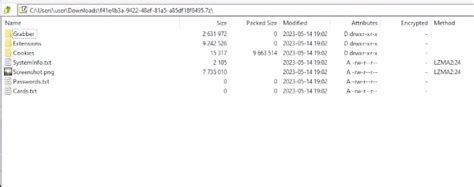 Group Ib Threat Intelligence On Twitter The Log Contains Compromised