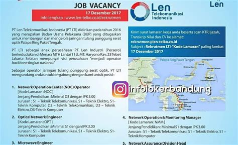 Lowongan Kerja Pt Len Telekomunikasi Indonesia Desember