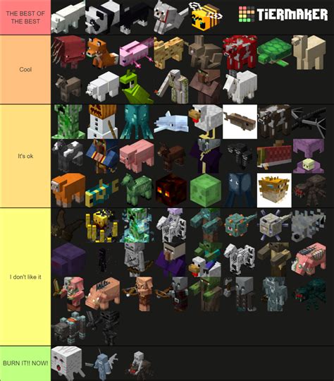 Minecraft Mobs Tier List Community Rankings Tiermaker