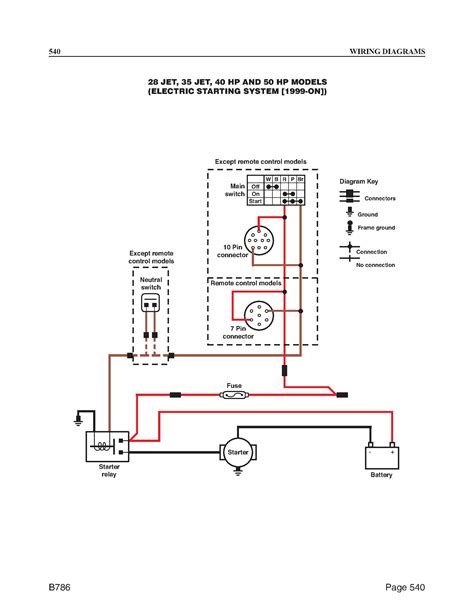 Early Bronco Turn Signal Wiring Diagram