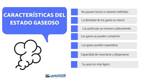 Caracter Sticas Del Estado Gaseoso Y Ejemplos