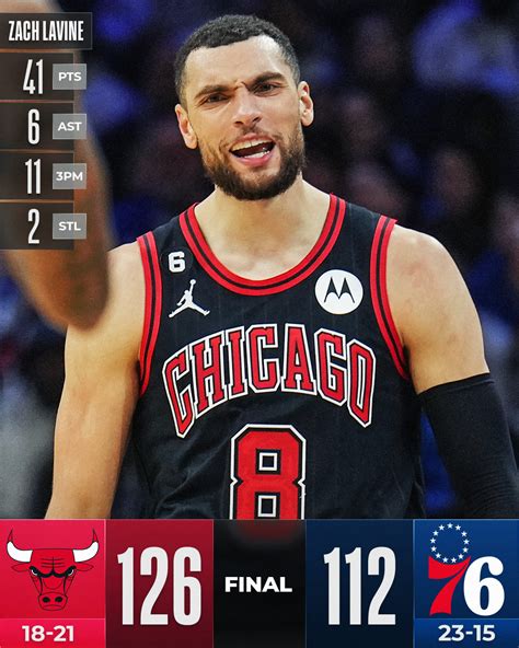 NBA On Twitter FINAL SCORE THREAD Zach LaVine Went OFF For 41 PTS