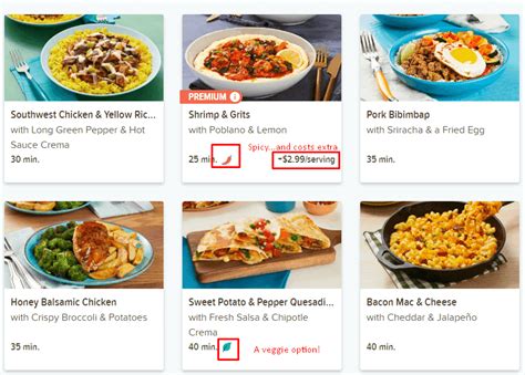 EveryPlate Review 2021: Best Value-for-Money Meal Kit?