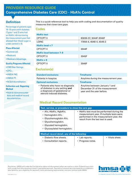 Fillable Online Comprehensive Diabetes Care Cdc Hba C Control Fax