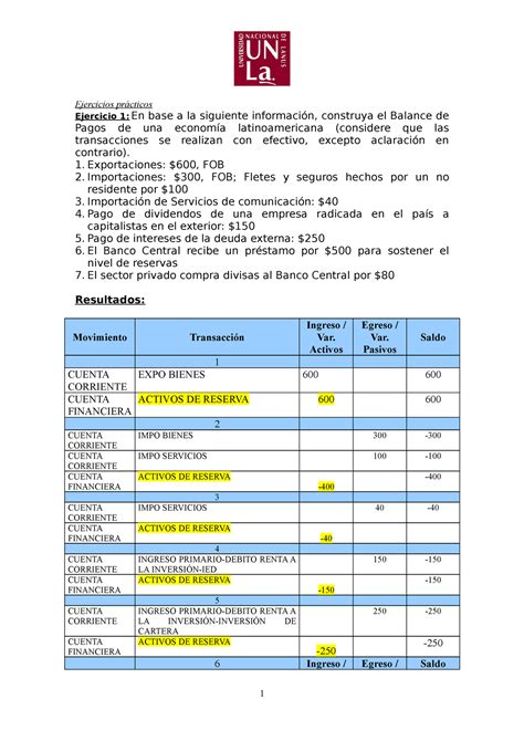 GUIA Balanza DE Pagos Resuelto 2021 Ejercicios prácticos Ejercicio 1