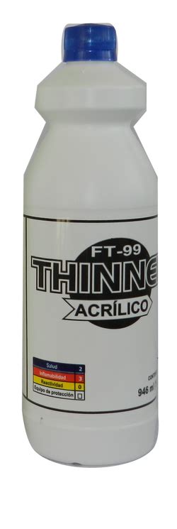 Linea De Solventes Nicaragua Futec Industrial