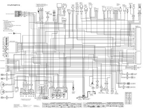 Schema Electrique Hornet