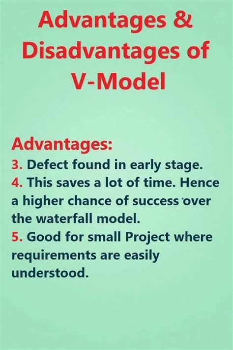 Advantages And Disadvantages Of V Model Shorts Youtube