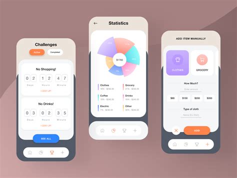 Expense Tracker Financial Ios App Ui Kit Artofit