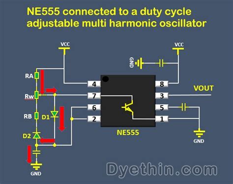 Ne Datasheet And Pinout Ne Circuits Generates Square Waves Dyethin