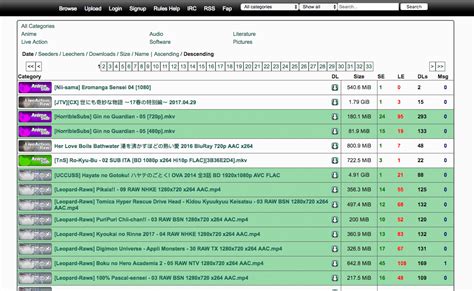 RARBG Proxy And Mirror Site List To Unblock Torrents Verloop Io