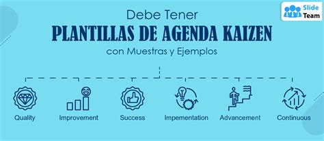 Plantillas Imprescindibles Para Agenda Kaizen Con Muestras Y Ejemplos