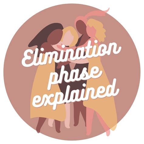 Low Fodmap Elimination Phase Elimination Phase Explained