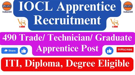 Iocl Apprentice Recruitment Apply Online For Posts