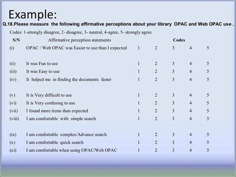 Likert Scale