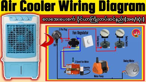 Wire Speed Air Cooler Wiring Diagram With Speed Fan Motor