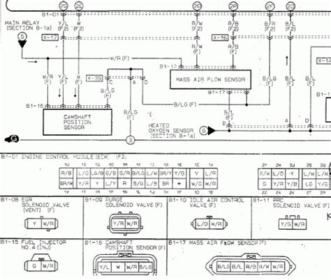 Miata Wiring Diagram