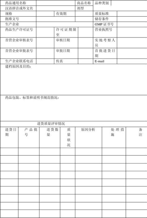 药品质量档案表word文档在线阅读与下载无忧文档