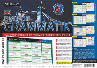 Info Tafel Set Englische Grammatik Von Schulze Media GmbH ISBN 978 3