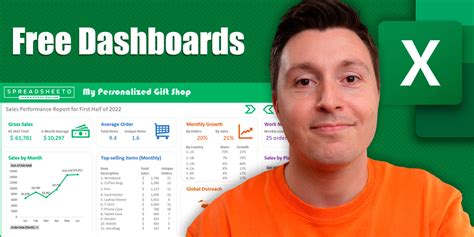 Free Excel Dashboard Templates My Top 6