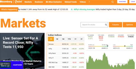 7 Best Newspapers For Stock Market India To Read Trade Brains