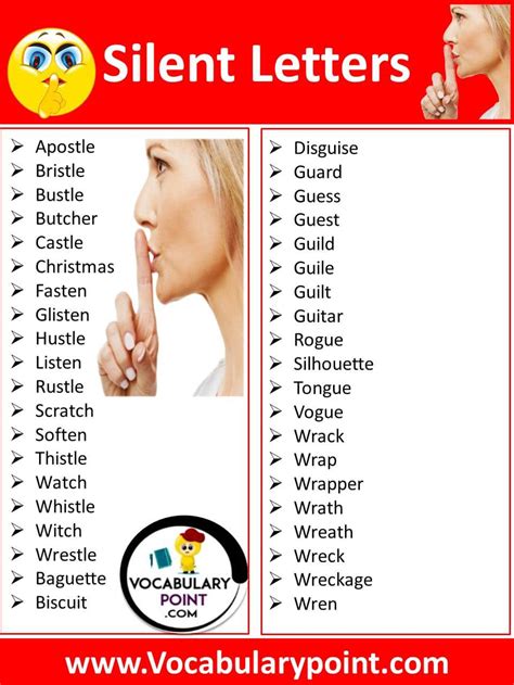 Silent Letter Words A Z PDF In English Vocabulary Point