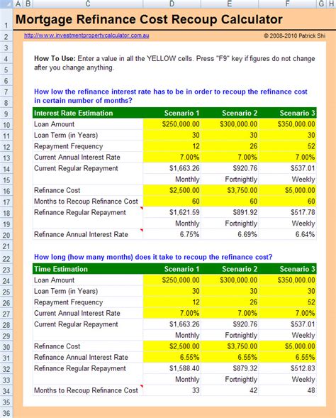 Free Mortgage Refinance Cost Recoup Calculator