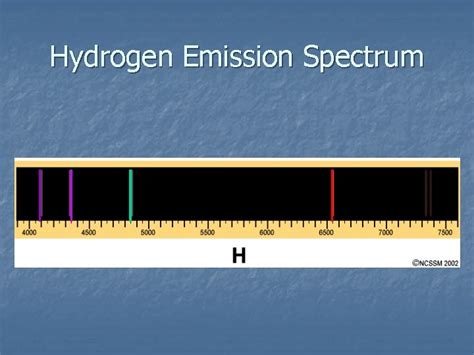 Interpretation Of Hydrogen Emission Spectra White Light Spectrum