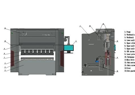 Exploring the Components of a Hydraulic Press Brake - LZKCNC