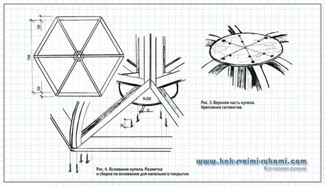 Купольная беседка чертежи и размеры