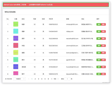 Vue3 Ts Vite Element Plus Table表格二次封装详细步骤 （附参数及类型详细介绍） 掘金