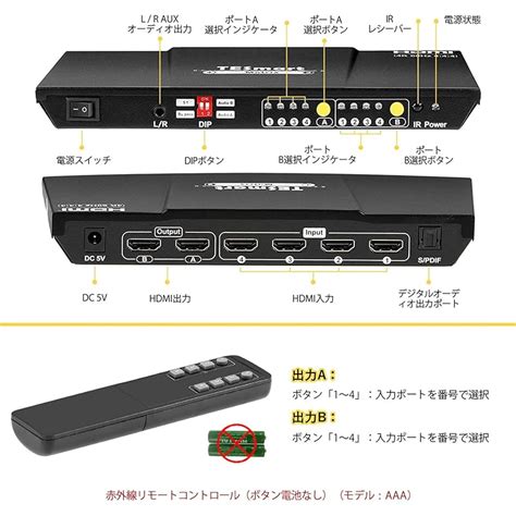 Tesmart Hdmi切替器 4k 60hz 8入力1出力のhdmiスイッチボックス （rs232 Lanポート搭載） Hdcp22をサ