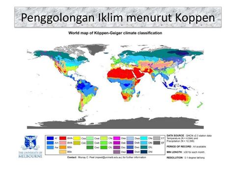 Pembagian Iklim Menurut W Koppen Homecare24