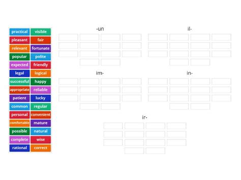 Forming Negatives Adjectives Group Sort