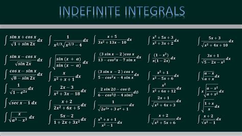 IMPORTANT INTEGRALS 7 SPECIAL INTEGRALS CARRY 3 OR 4 MARKS YouTube