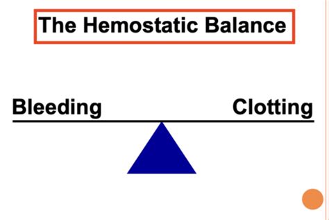 T7 L4 Hereditable Bleeding Disorders Flashcards Quizlet