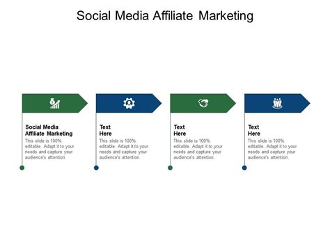 Social Media Affiliate Marketing Ppt Powerpoint Presentation Template