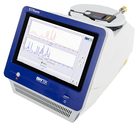 Bandw Tek Raman Spectrometer Features 1064 Nm Laser Laser Focus World