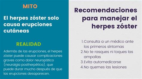 Todo Lo Que Debes Saber Sobre El Herpes Z Ster Y C Mo Prevenirlo Con La