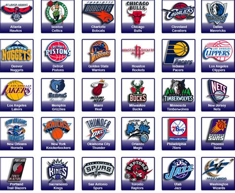 National Basketball Association NBA Teams The National B Flickr