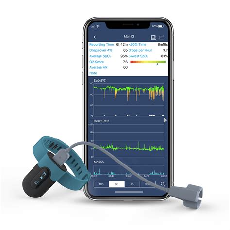 Wellue Bluetooth Wireless Fingertip Pulse Oximeter Ios And Android App