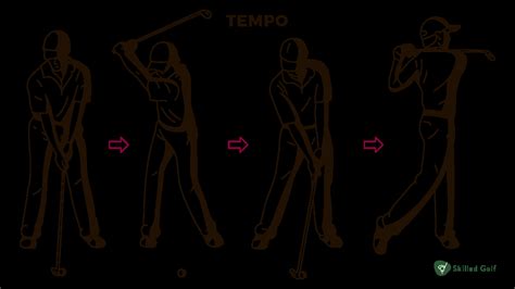 5 Tips To Improve Golf Swing Tempo [illustrated]