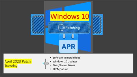 Windows 10 KB5025221 April Patch Tuesday 2023 HTMD Blog