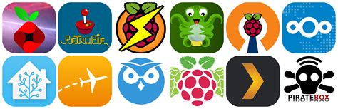 Top Raspberry Pi Projects Alicia Sykes S Blog